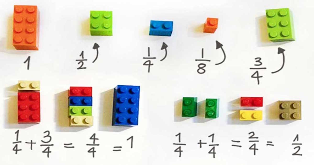 Imparare la matematica con i mattoncini LEGO - Mente Digitale